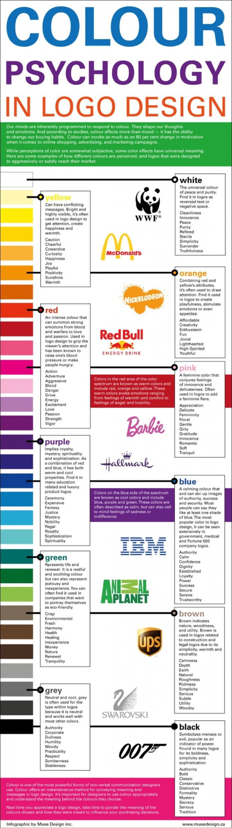 colour psychology infographic